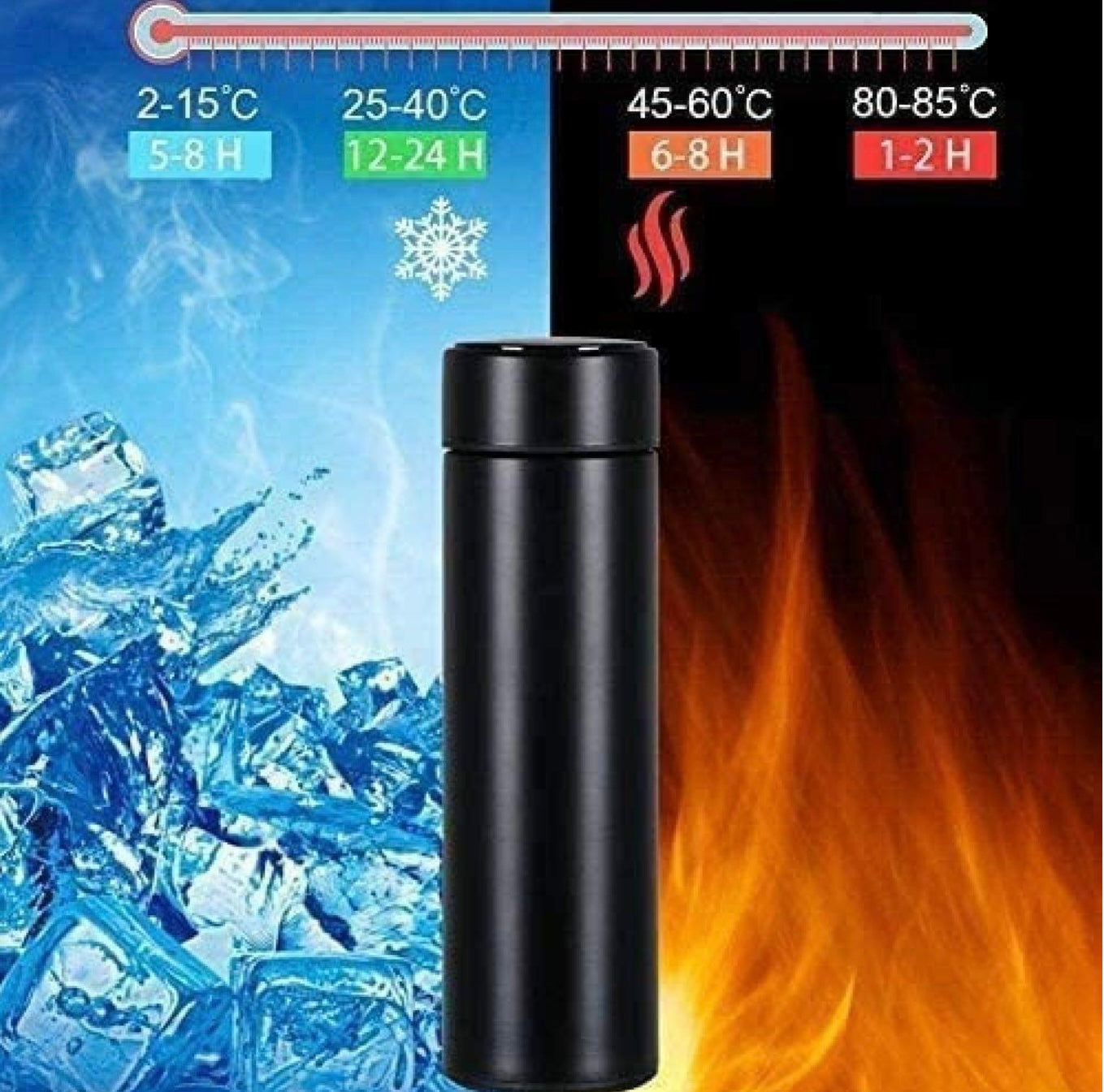 TERMO INTELIGENTE EN ACERO INOXIDABLE - La mejor manera de llevar tus bebidas a cualquier lugar